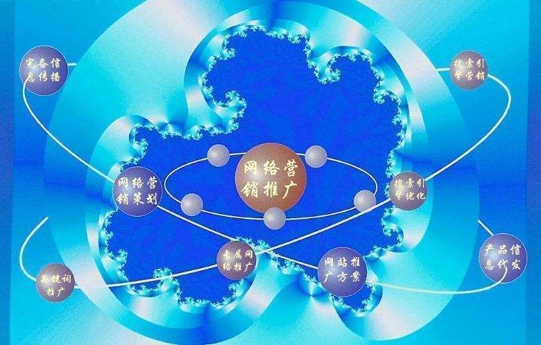 洞口新媒体运营企业需要掌握的网络推广技巧有哪些